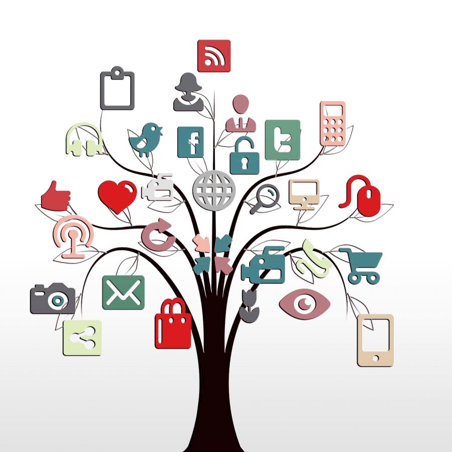 socialmedia-formedia